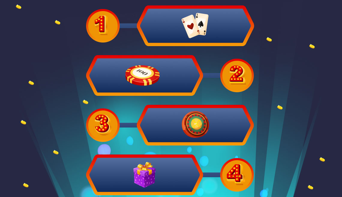 150 casino bonus - Schritt-für-Schritt-Anleitung